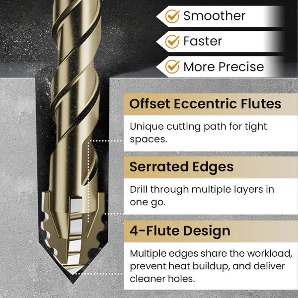 Drill bit set