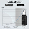 PowerMax Men's Potency Spray