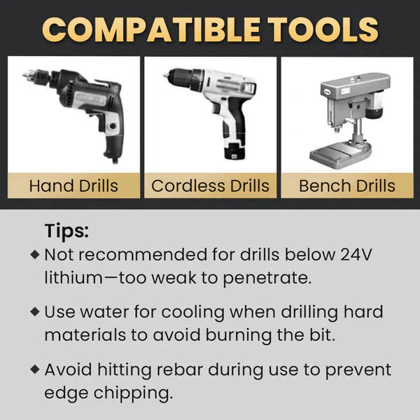 Drill bit set