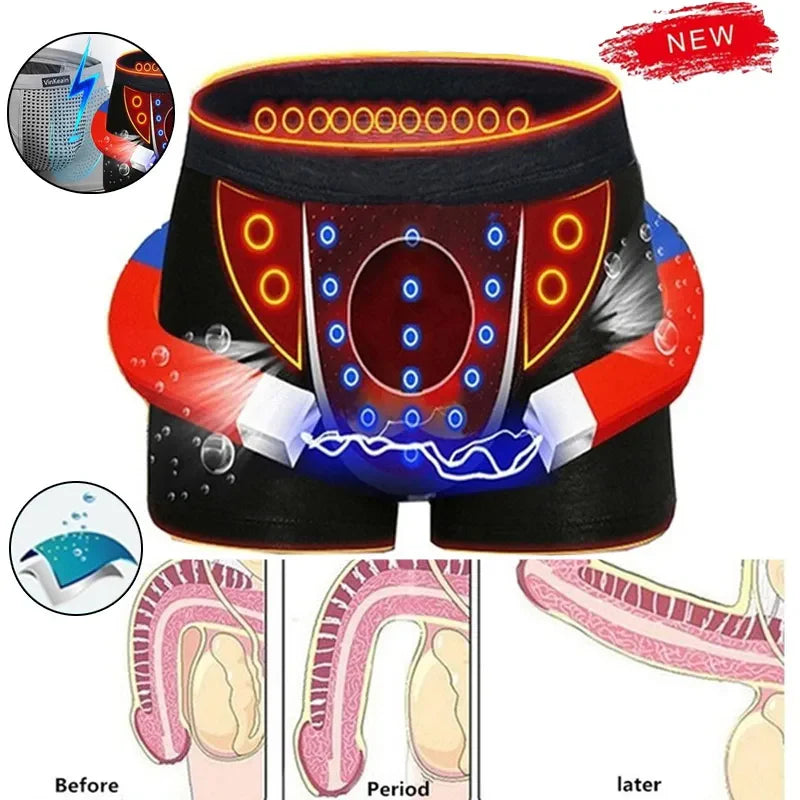 HealthGuard Magnetic Underwear for Men's Care (BUY 1 GET 3)