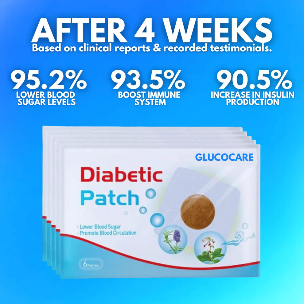 GlucoCare™ Blood Sugar Patches(Pack of 20)