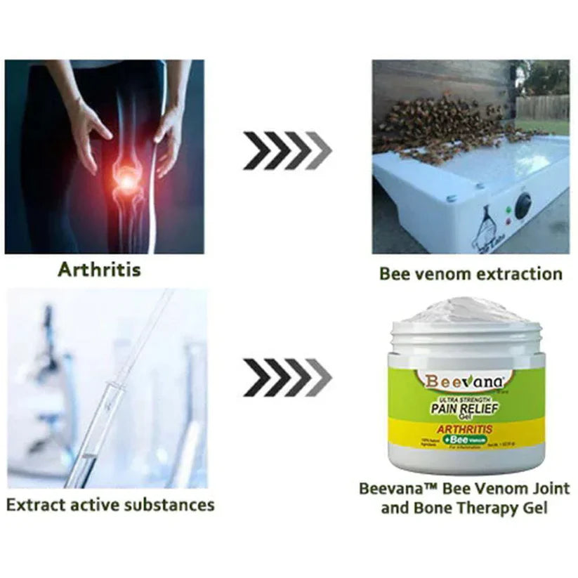 Bee Venom Pain Relief Cream(BUY 1 GET 2 FREE)