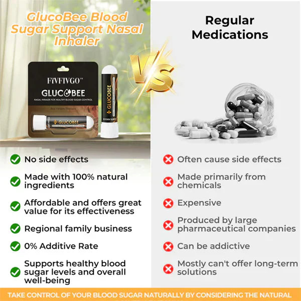 🌬️ GlucoBee™ Nasal Inhaler – (Buy 1 Get 1 Free🔥🔥)