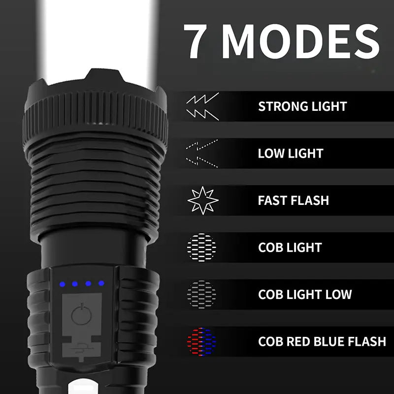 Ultra bright 8 led Flash light