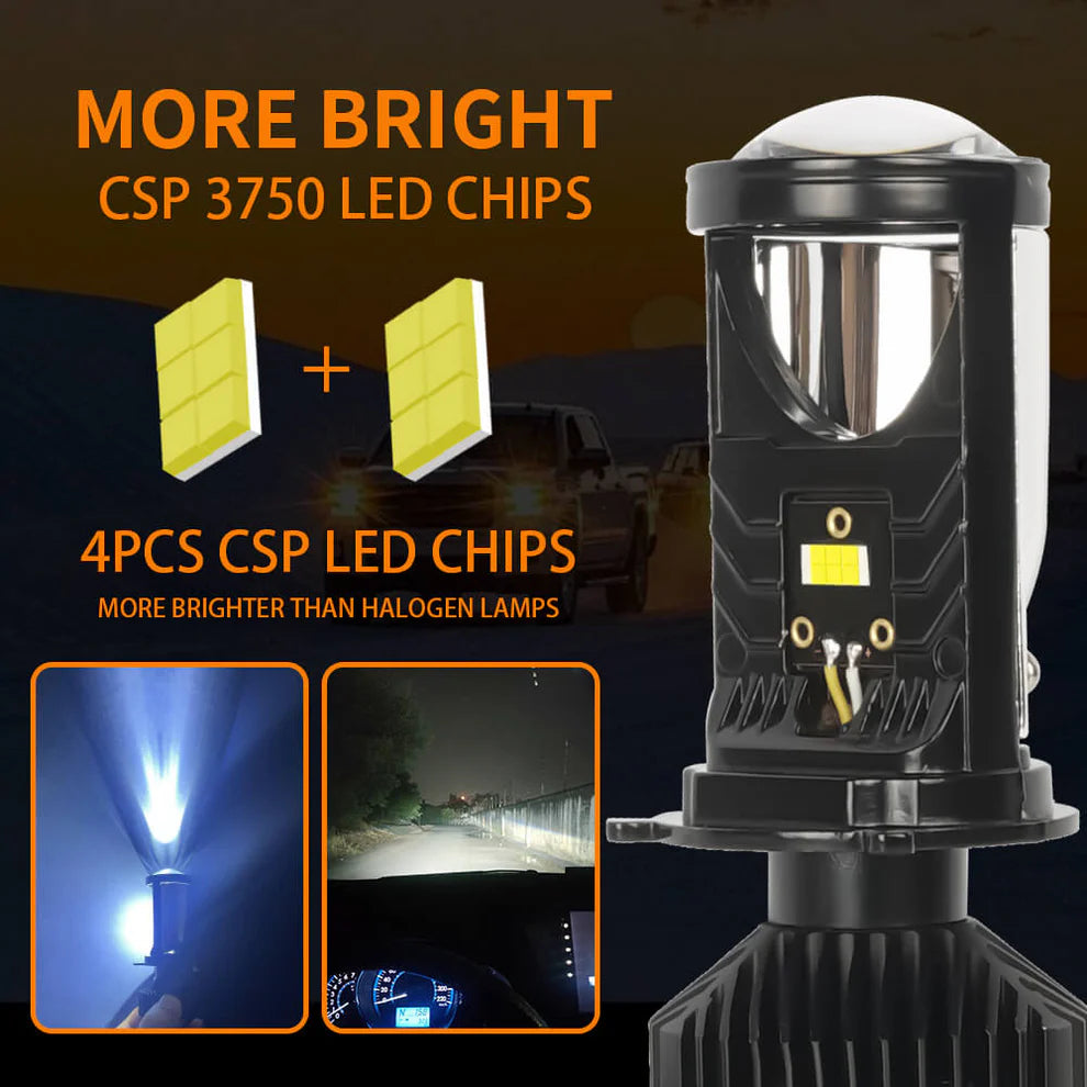 Mini Universal Projector LED Headlight (for all bikes and all cars)