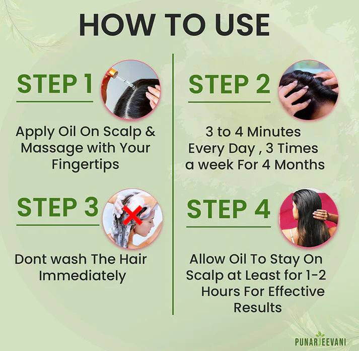 Magic Oil (BUY 1 GET 1 FREE)