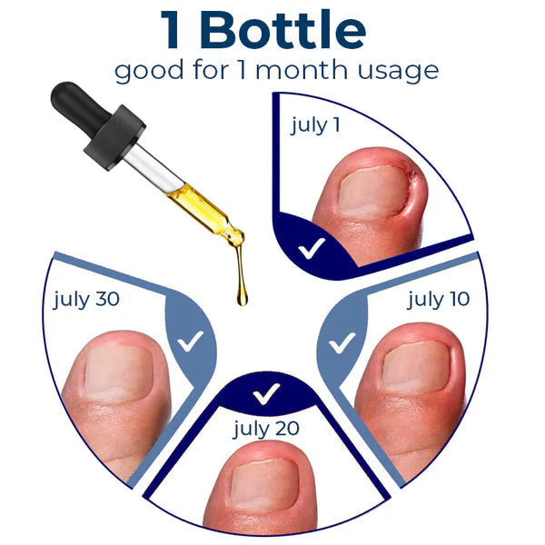 Nail Serum ( BUY 1 GET 1 FREE)