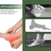 Pain Reliving Foot Spray (BUY 1 GET 1 FREE)