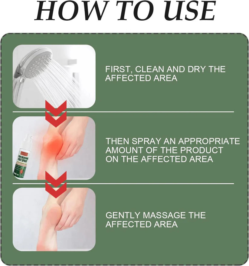 Pain Reliving Foot Spray (BUY 1 GET 1 FREE)