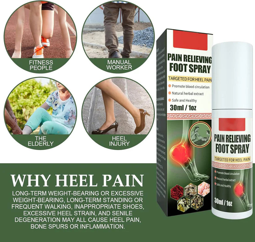 Pain Reliving Foot Spray (BUY 1 GET 1 FREE)
