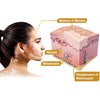 VitiGO™ Revitalizing Bee Venom Cream (Buy 1 Get 1 Free)