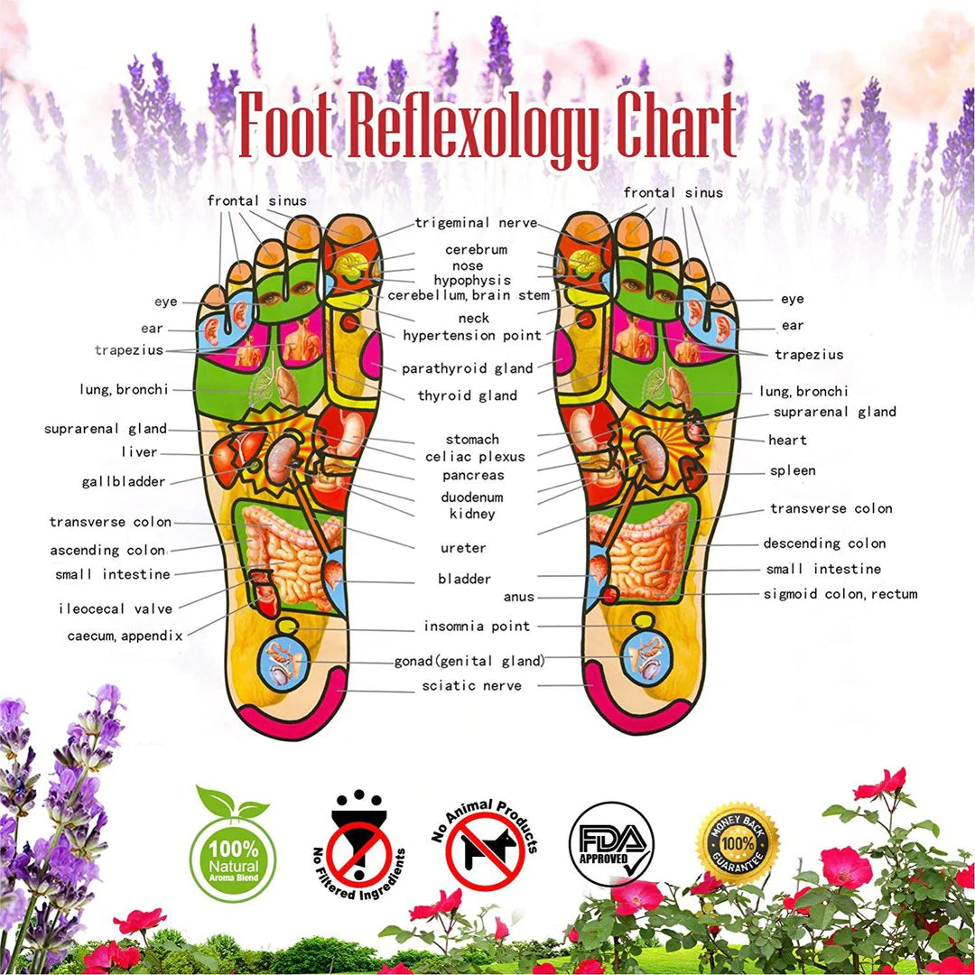 Foot Detox